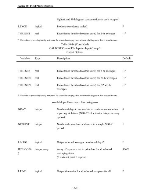 Table of Contents - The Atmospheric Studies Group at TRC