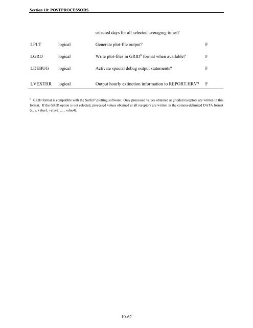 Table of Contents - The Atmospheric Studies Group at TRC