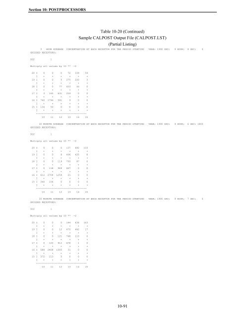 Table of Contents - The Atmospheric Studies Group at TRC