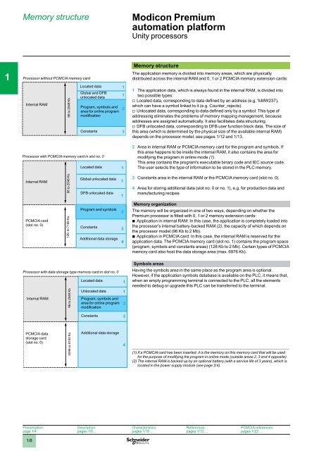 Automation platform Modicon Premium - Schneider Electric