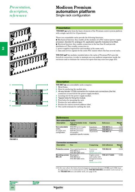 Automation platform Modicon Premium - Schneider Electric