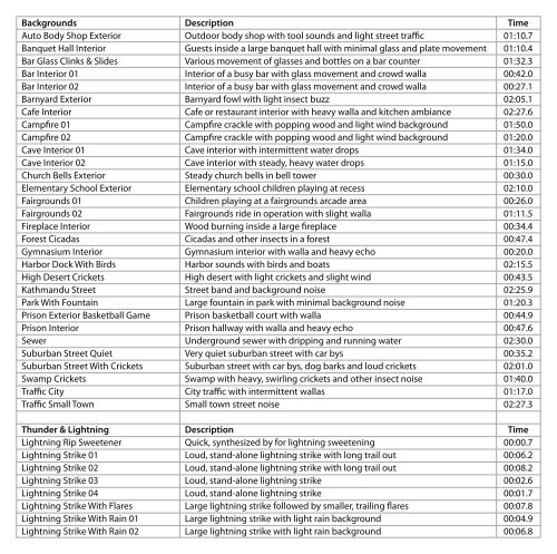 sfxseries volume8 toc - Sony Creative Software