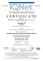 CERTIFICATE - Hansgrohe