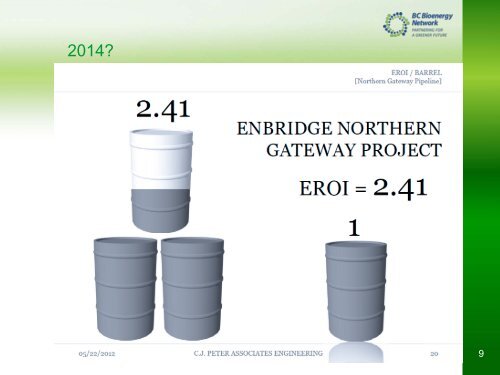 Michael Weedon: Bioeconomy Opportunities in BC - International ...