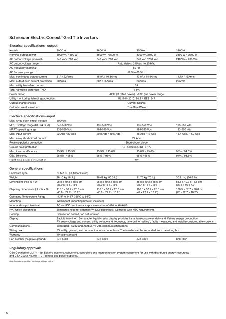 PV Catalogue : Schneider Electric renewable energies catalog