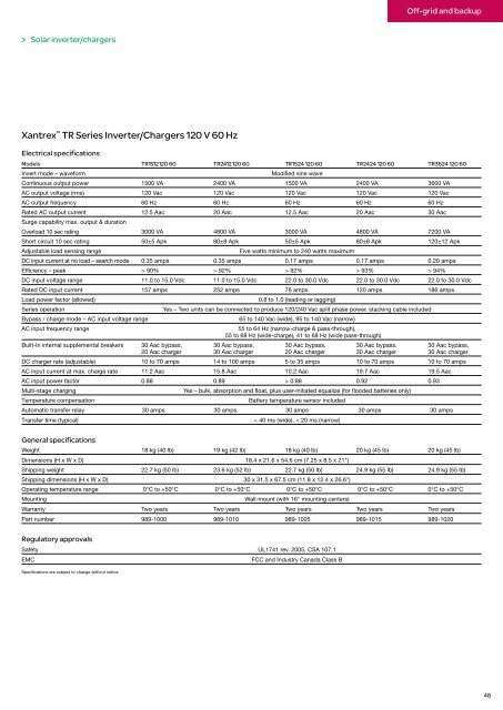 PV Catalogue : Schneider Electric renewable energies catalog