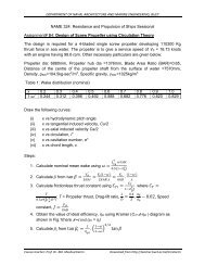 To Design Screw Propeller using Circulation Theory