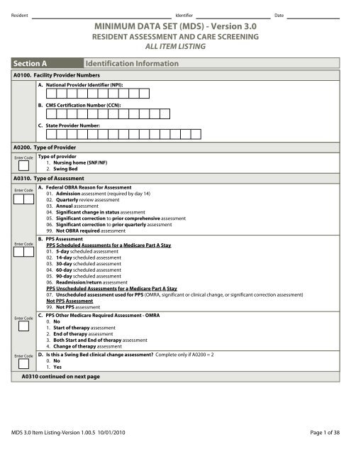 Bims Score Chart