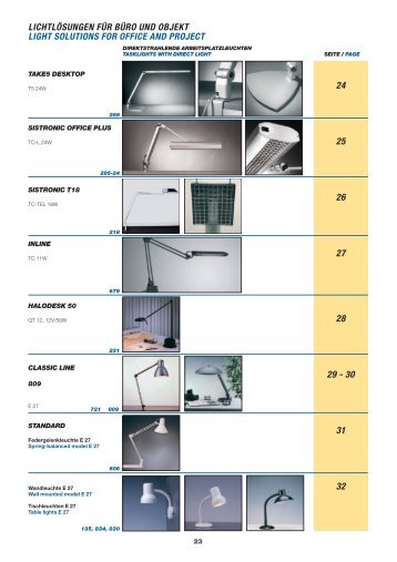 sistronic t18 design-gelenkleuchte 18 w - beim Licht-Team Speyer