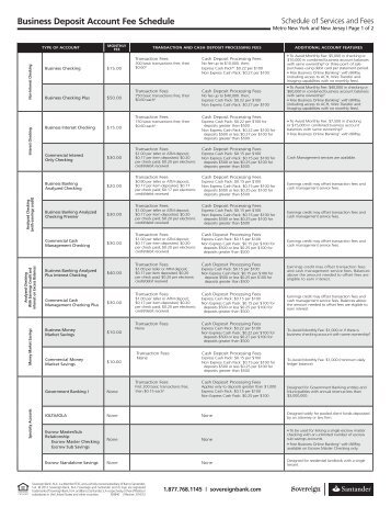 Business Deposit Account Fee Schedule