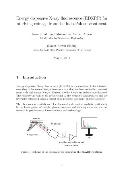 Energy dispersive X-ray fluorescence (EDXRF) for studying coinage ...