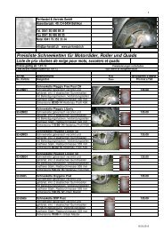 Preisliste Schneeketten für Motorräder, Roller und Quads Liste de ...