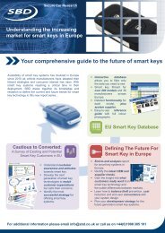 2012 Smart Key Research series - SBD