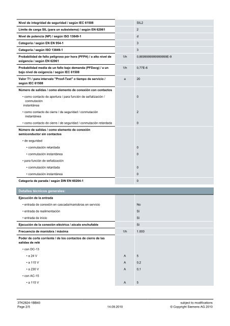 Product data sheet 3TK2824-1BB40 - TracePartsOnline.net