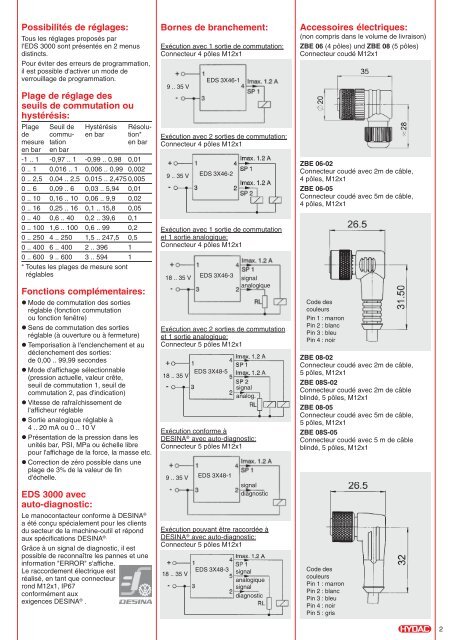 Manocontacteur électronique EDS 3000 - Faure automatisme