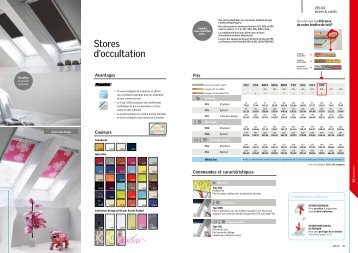 Liste des prix - Velux