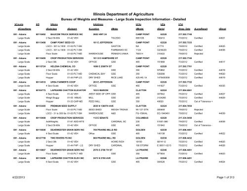 Illinois Large Scale Information - Illinois Department of Agriculture