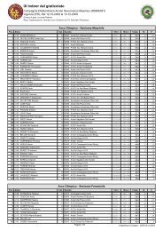 Classifica finale gara 2009 - Arcieri Decumanus Maximus