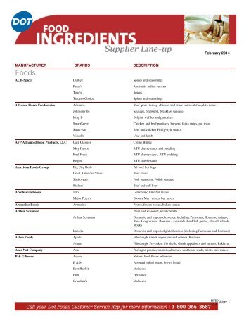 DFID Ingredients - Dot Foods