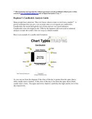 Candlestick Analysis Guide - Dimensionetrading.com