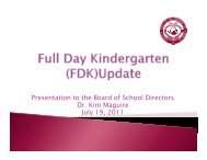 Full-Day Kindergarten Update Presentation - Radnor School District
