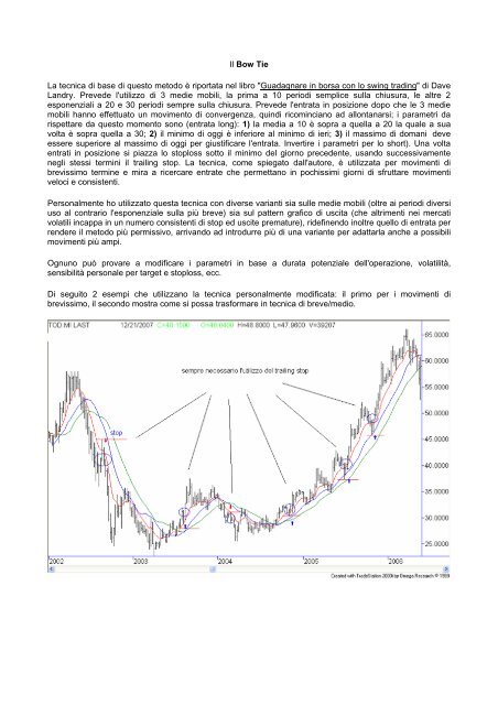 Il Bow Tie - Dimensionetrading.com