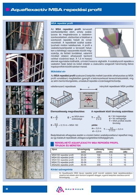 Aquaflexactiv FBK bokafalmagasÃ­tÃ³ kosÃ¡r - Bau-Haus Kft.