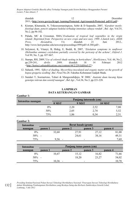 SEMNAS Hortikultura Buku 2 - Departemen Pertanian