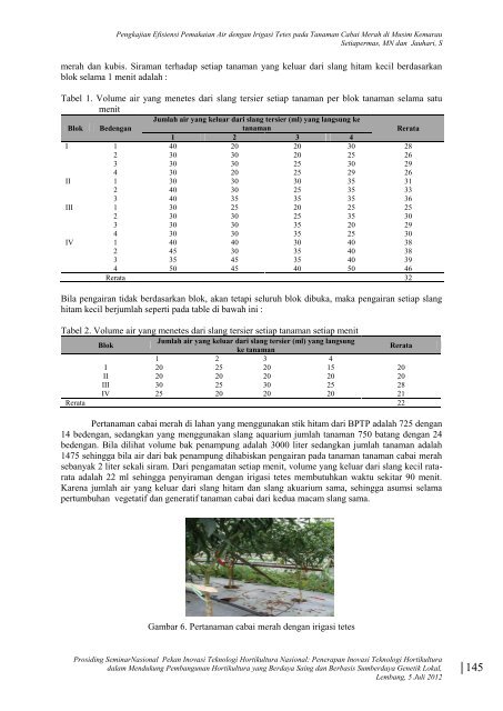 SEMNAS Hortikultura Buku 2 - Departemen Pertanian