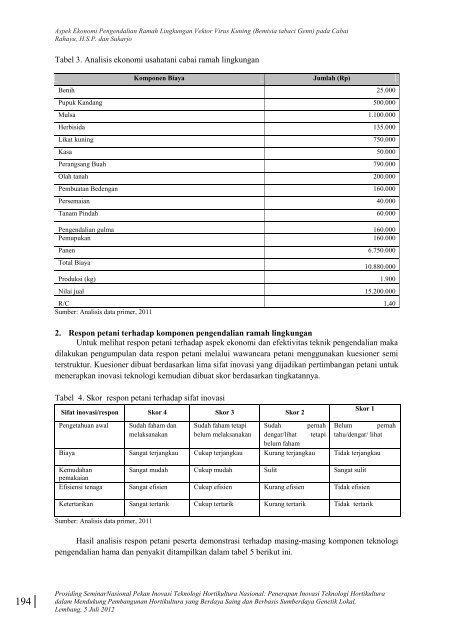 SEMNAS Hortikultura Buku 2 - Departemen Pertanian