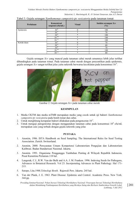 SEMNAS Hortikultura Buku 2 - Departemen Pertanian