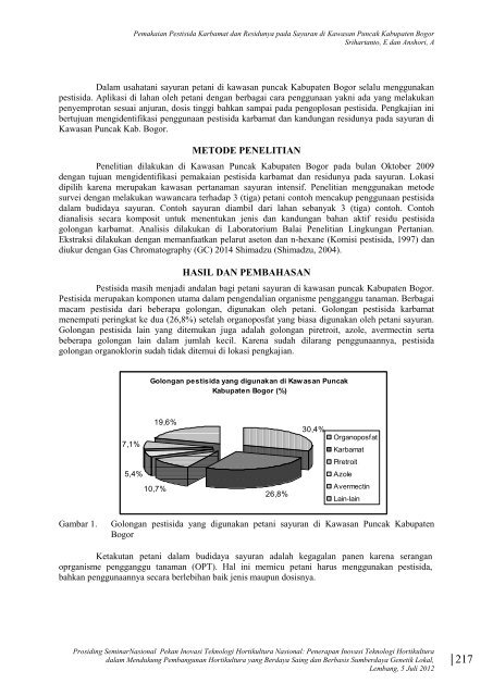 SEMNAS Hortikultura Buku 2 - Departemen Pertanian