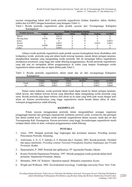 SEMNAS Hortikultura Buku 2 - Departemen Pertanian