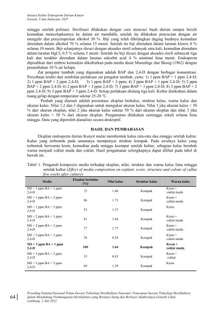 SEMNAS Hortikultura Buku 2 - Departemen Pertanian