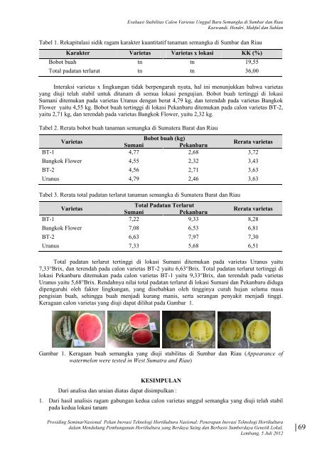 SEMNAS Hortikultura Buku 2 - Departemen Pertanian