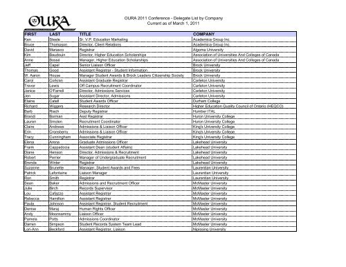 Delegate List - Ontario University Registrars' Association