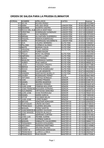 Orden de salida XCE CE Panticosa 2014