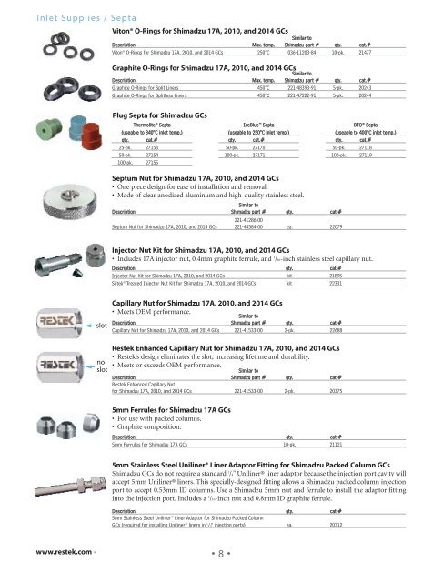 Shimadzu part - Chromtech.com.au