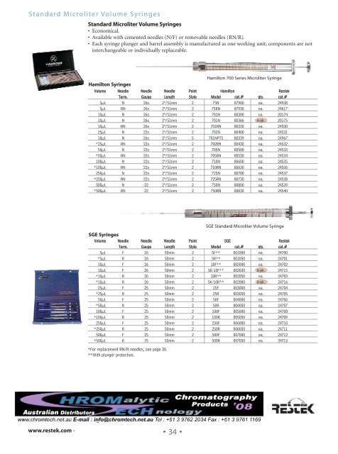 Shimadzu part - Chromtech.com.au