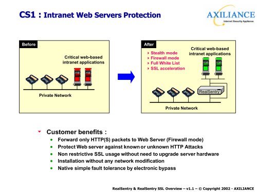 Advanced Protection for Web Services - OSSIR