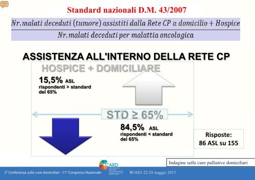 Download - Iniziative Sanitarie