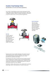 Saunders A Type Diaphragm Valves - inbal Valves