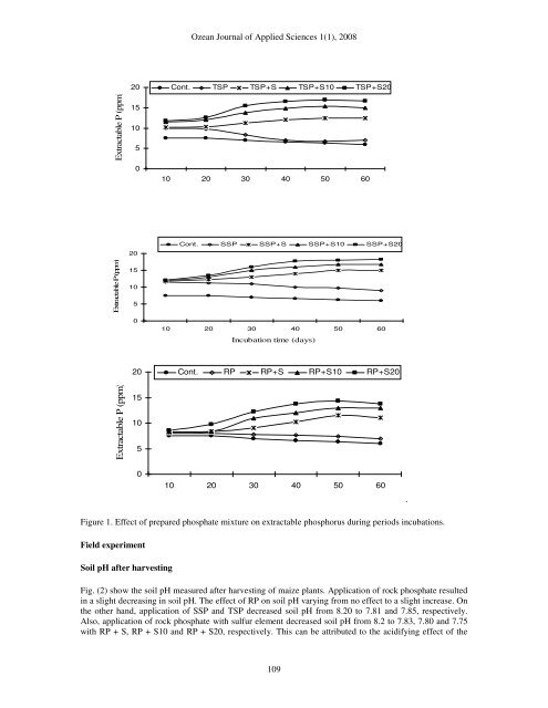 Journal of Applied Science Studies - Ozean Publications