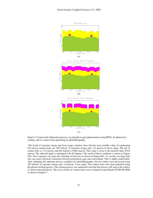 Journal of Applied Science Studies - Ozean Publications