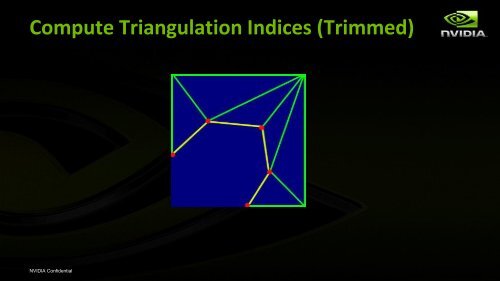 Opengl & CUDA Tessellation