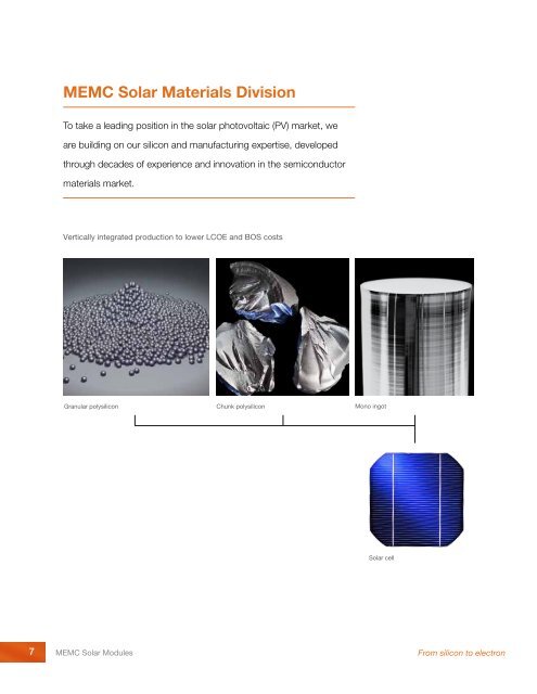 Solar Modules - MEMC