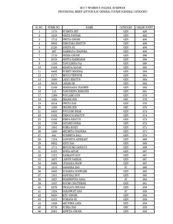 general category - MUC Women's College Burdwan