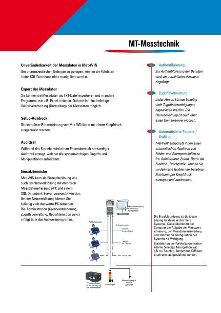 Datenblatt Software MetWIN - MT Messtechnik