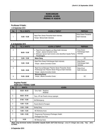 RANCANGAN JADWAL ACARA MUNAS VI ... - Kadin Indonesia