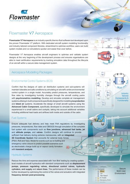 Flowmaster V7 Aerospace - ESSS